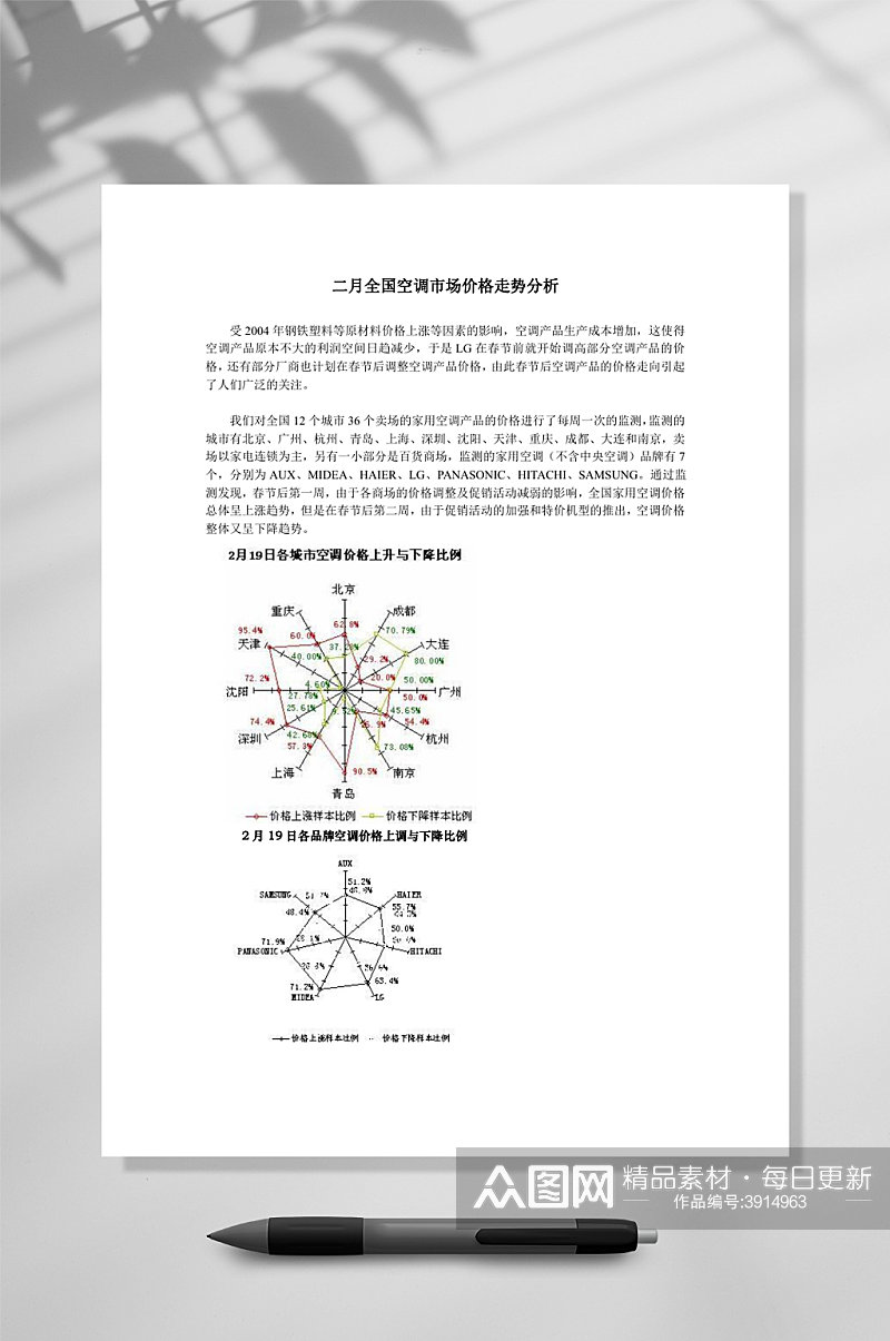 二月全国空调市场价格走势分析WORD素材