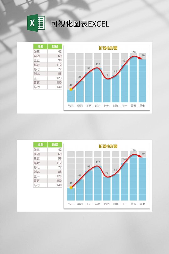 折线柱形图可视化图表EXCEL