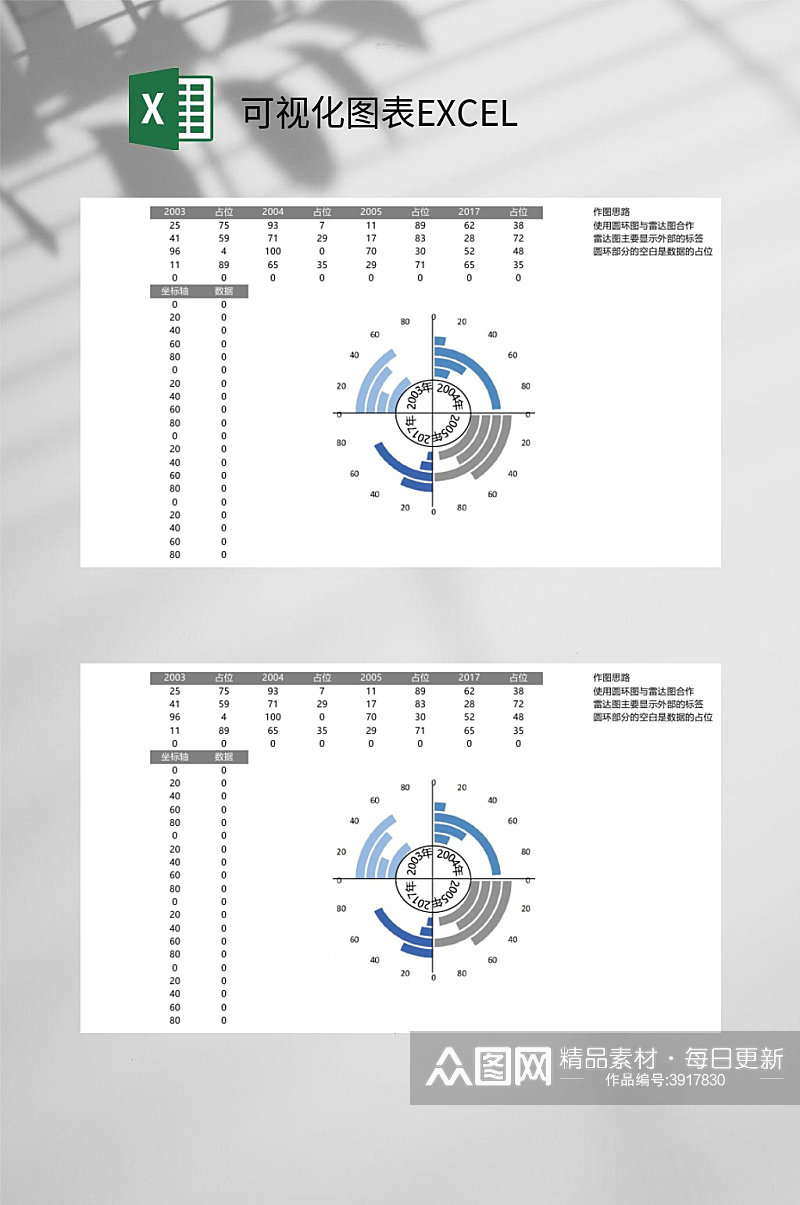 环形图可视化图表EXCEL素材