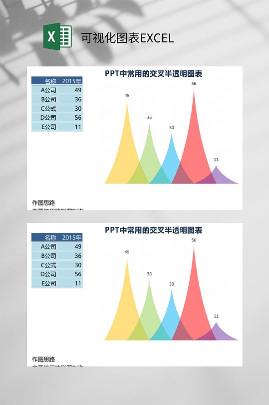 交叉半透明图可视化图表excel
