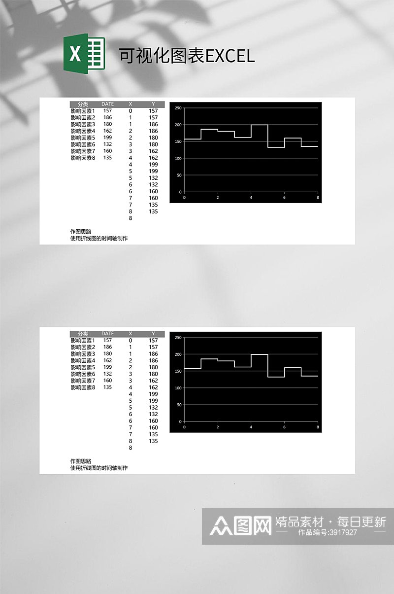 影响因素可视化图表EXCEL素材