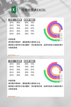 彩色年份完成率可视化图表EXCEL