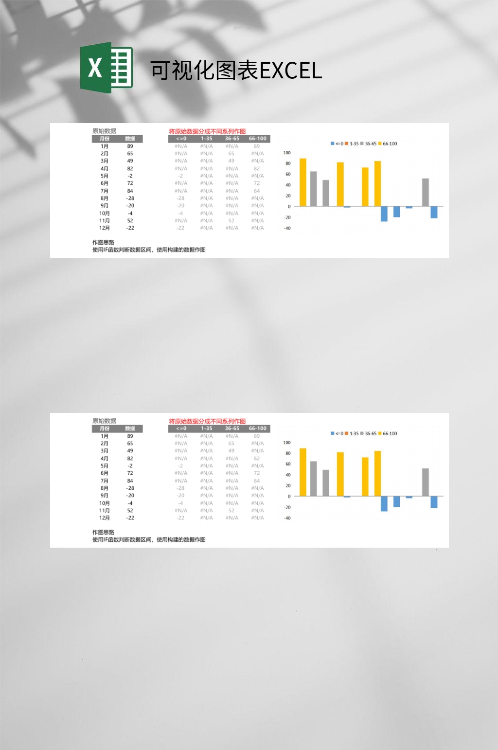 可视化图表EXCEL黄色常用表格素材