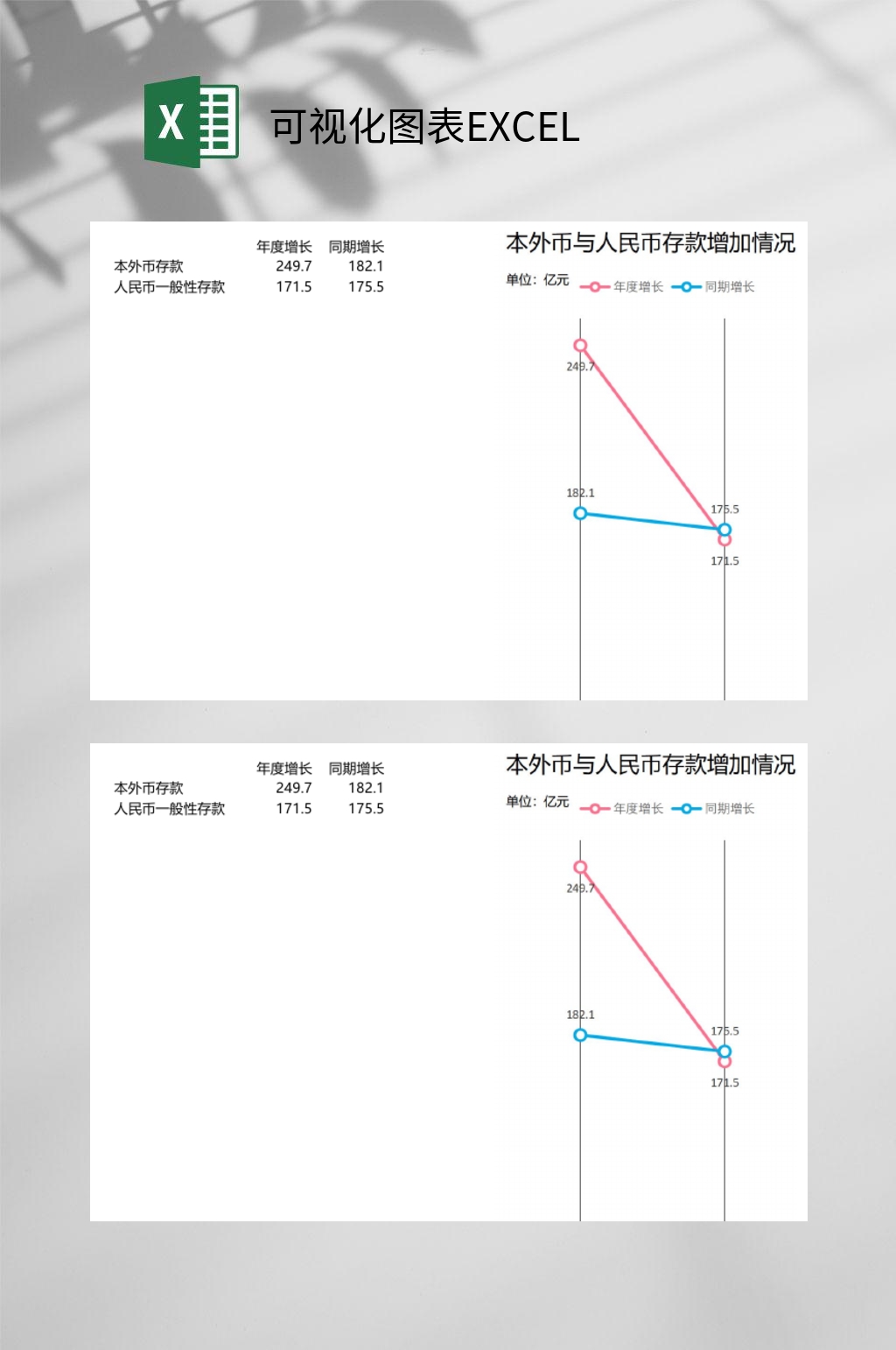 可视化图表EXCEL简洁风常用表格素材