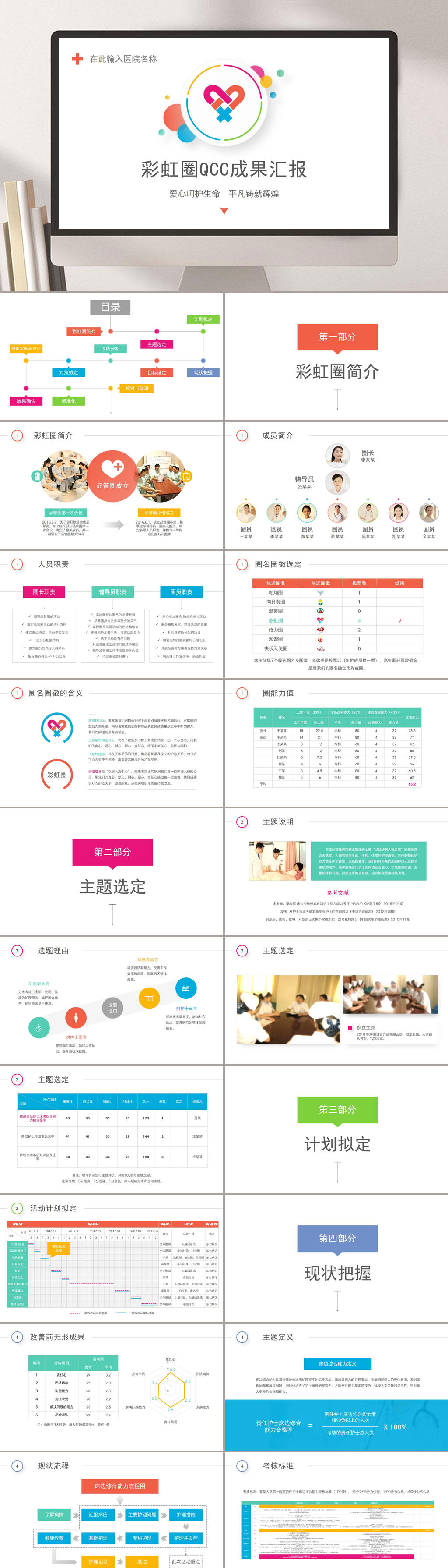 创意彩虹圈QCC成功汇报医疗护理PPT素材