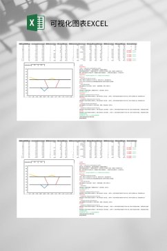 彩色折线可视化图表EXCEL