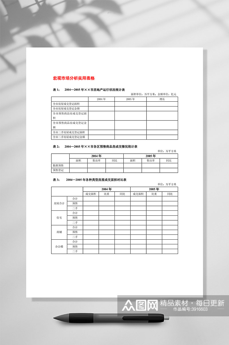 宏观市场分析实用表格WORD素材