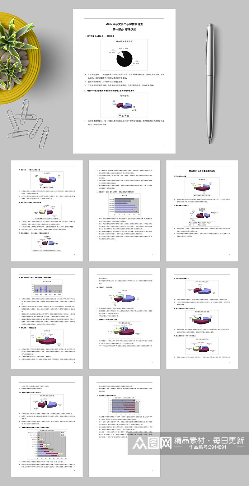 秋交会二手房需求调查WORD素材