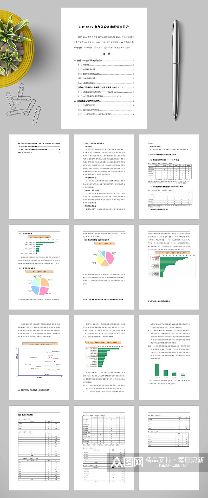 办公设备市场调查报告WORD素材