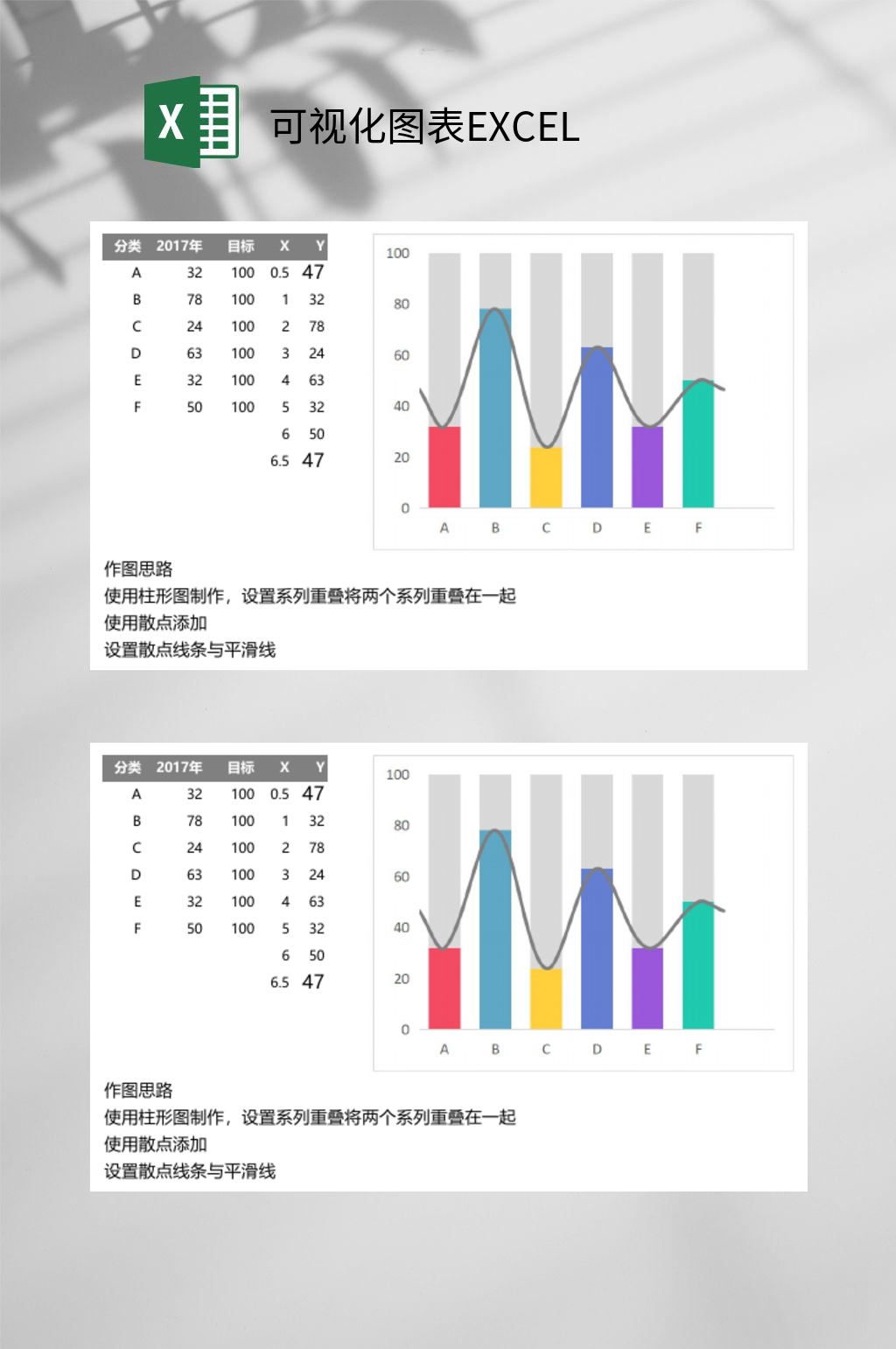 重叠可视化图表EXCEL素材