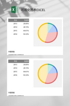 年份完成率可视化图表EXCEL