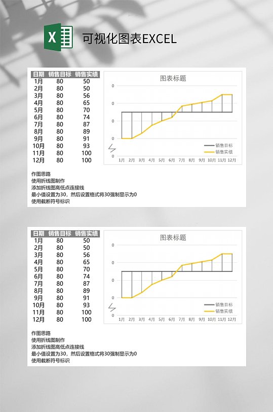 销售目标可视化图表EXCEL