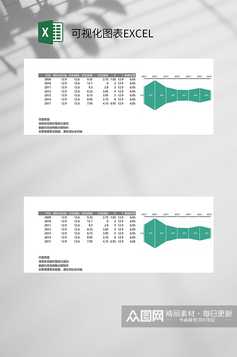 年份可视化图表EXCEL素材