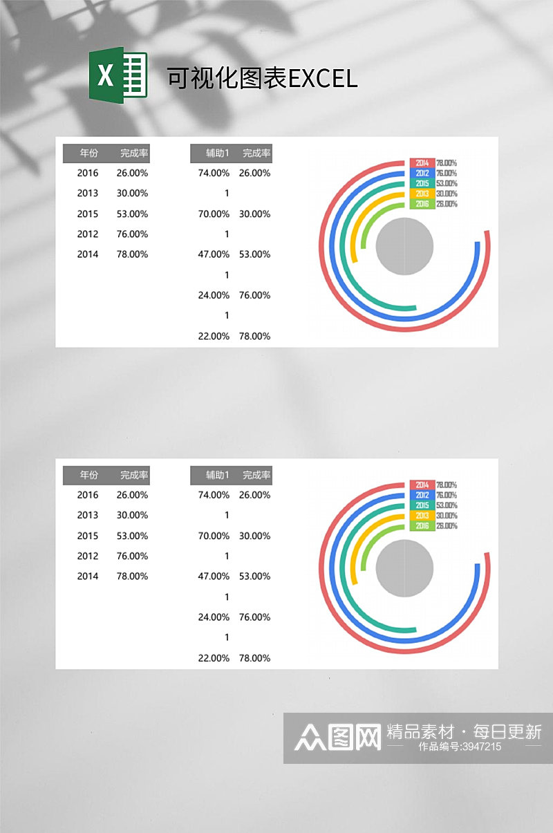 年份完成率可视化图表EXCEL素材
