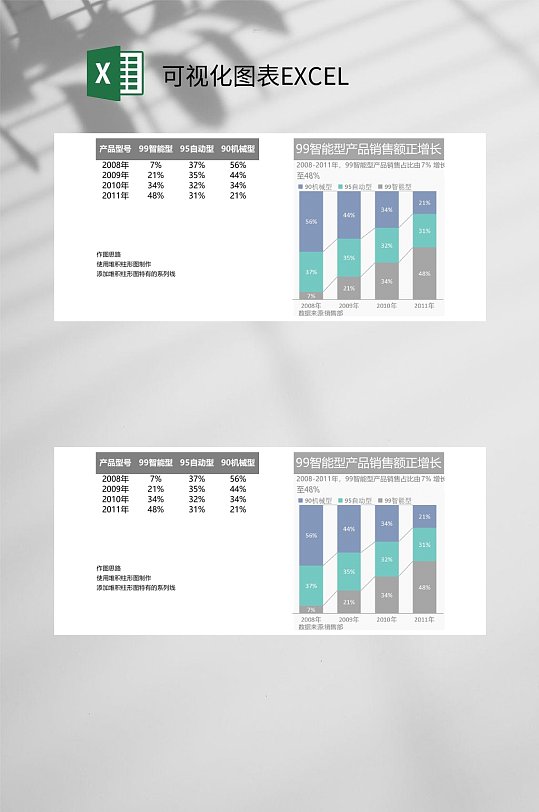 多色可视化图表EXCEL