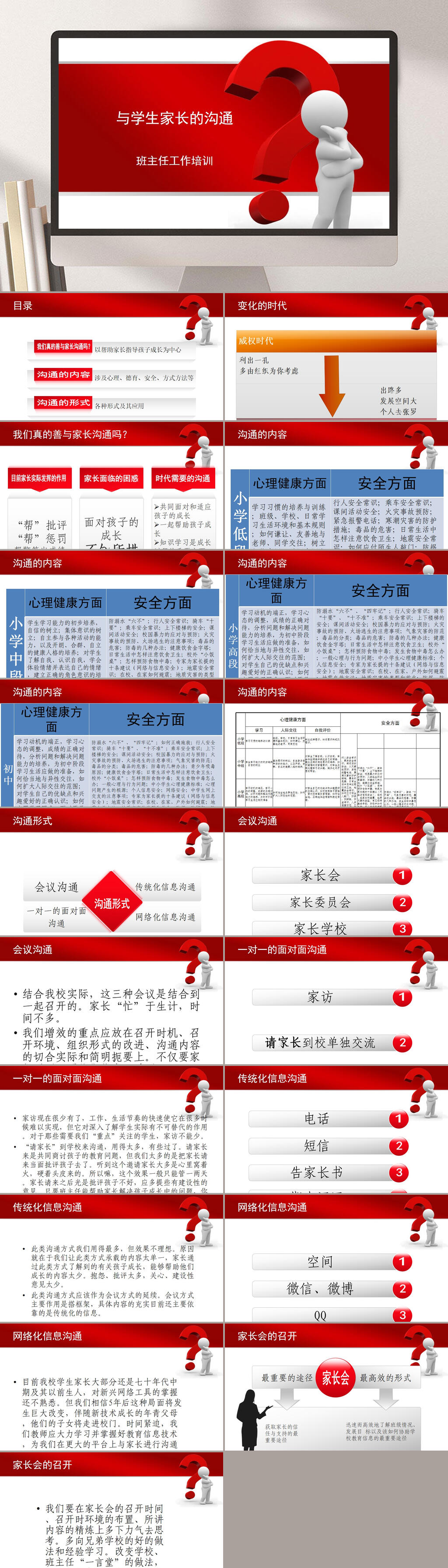 与学生家长的沟通培训课件PPT素材
