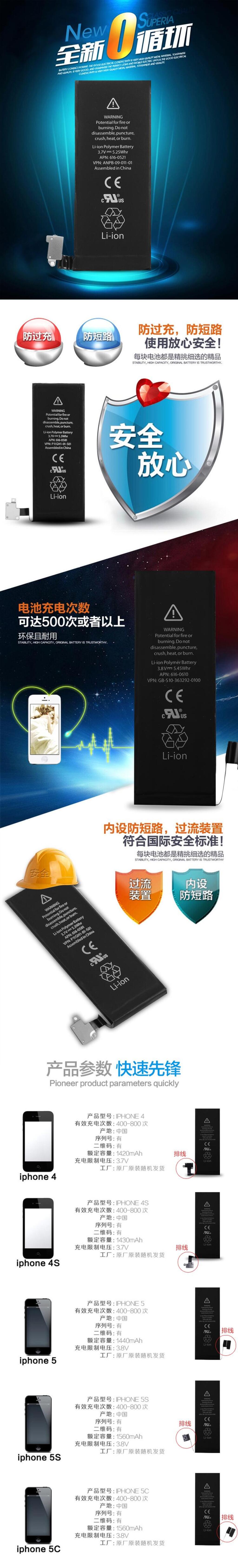 循环电池五金电器电商详情页素材