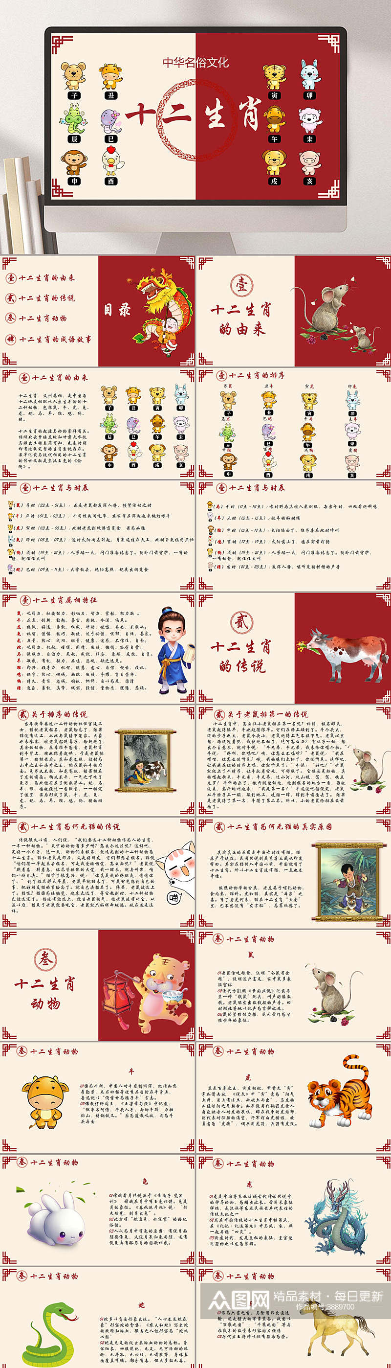 中华民俗文化十二生肖文化PPT素材