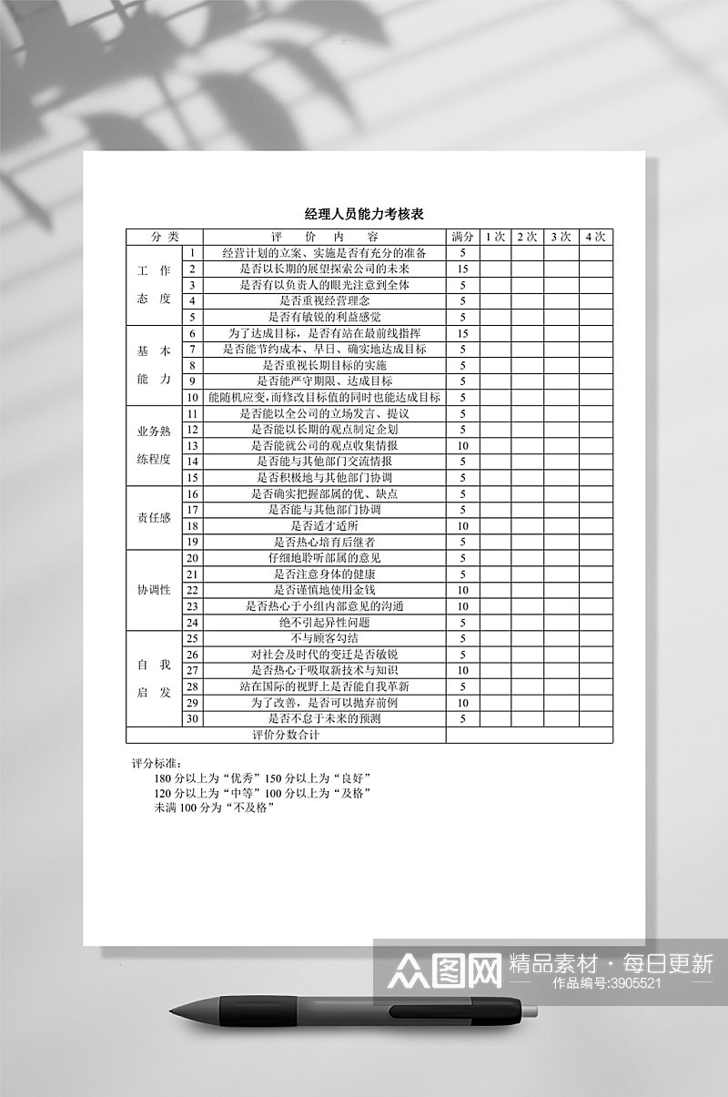 经理人员能力考核表WORD素材