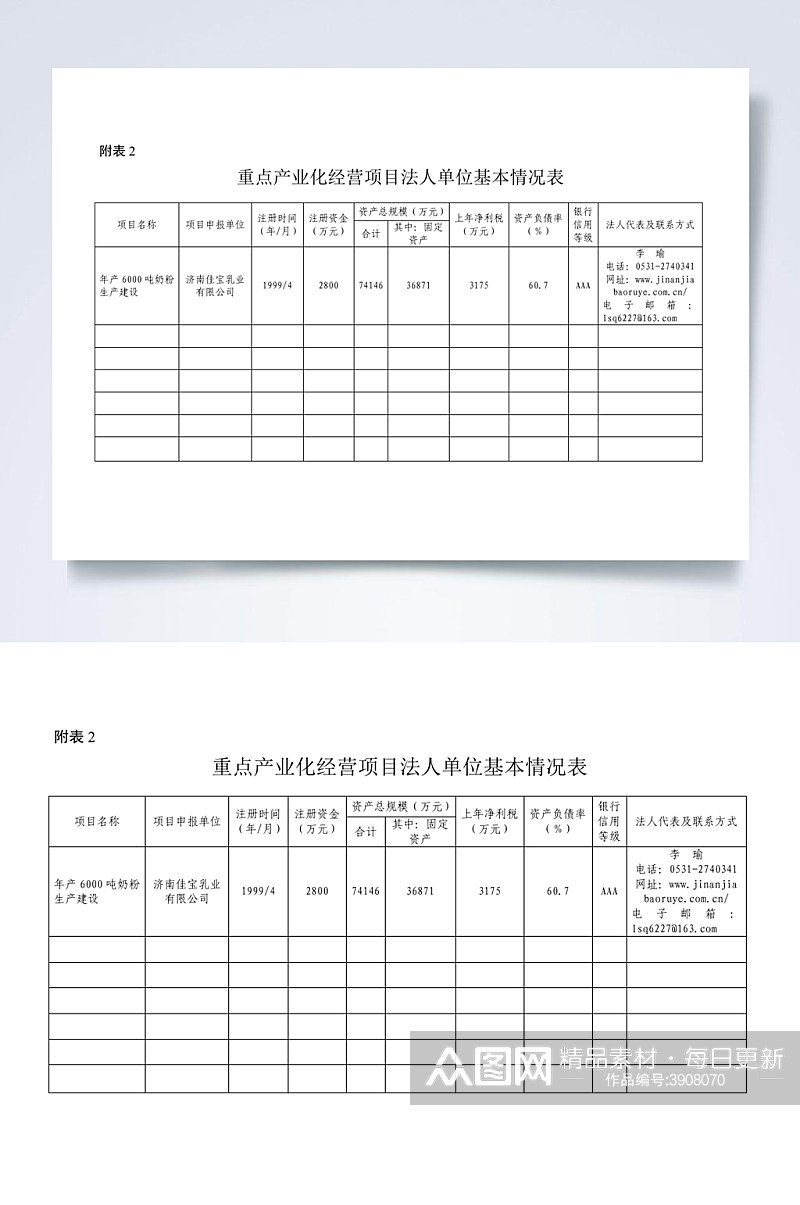 重点产业化龙头法人申报单位基本情况表WORD素材