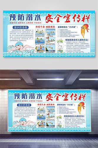 预防溺水安全宣传栏展板