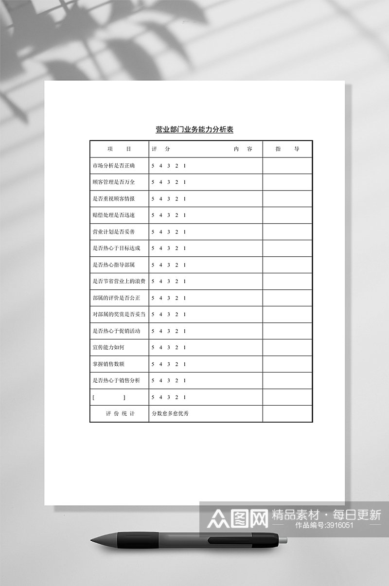 营业部门业务能力分析WORD素材