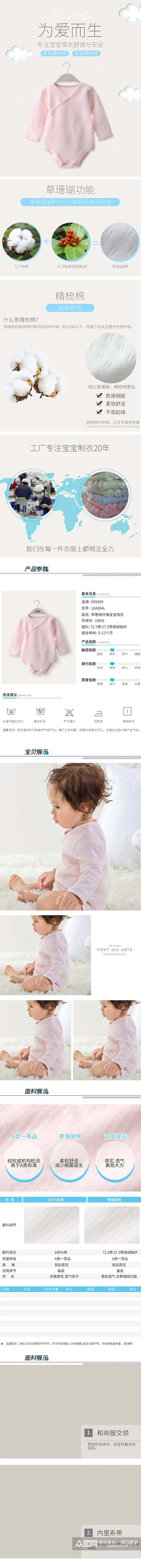 为爱而生母婴用品手机版详情页素材