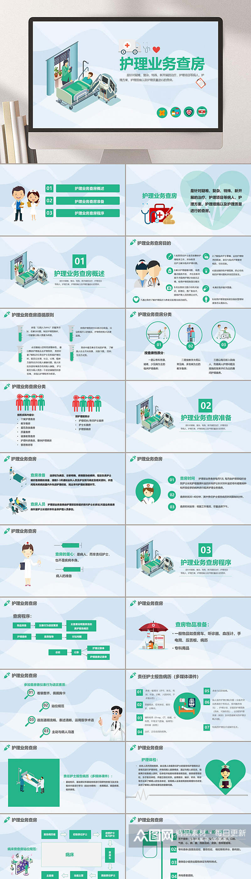 淡蓝色绿色医务医护卡通护理业务查房PPT素材