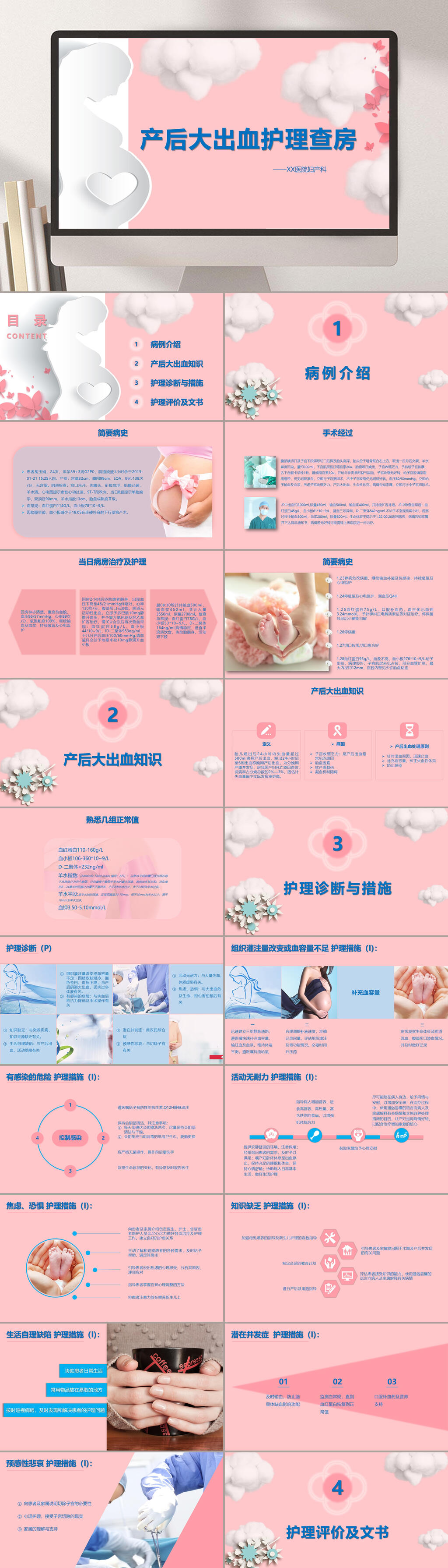 粉色适合女护士使用妇产科产后大出血护理PPT素材