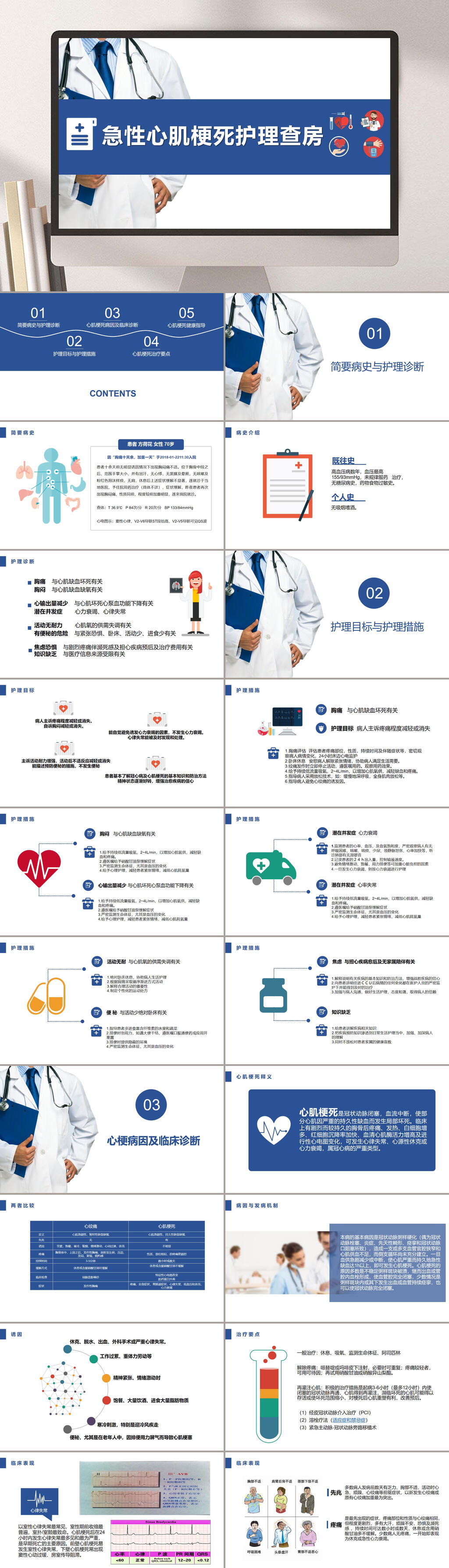 扁平化风格蓝色医疗急性心梗护理查房PPT素材