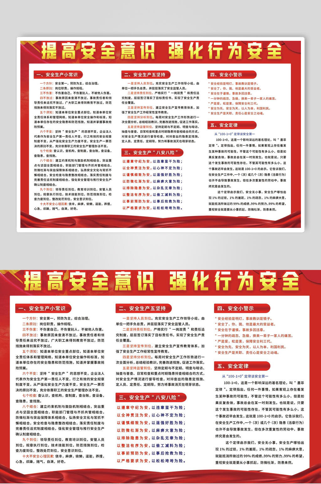 提高安全意识强化行为安全施工安全展板素材