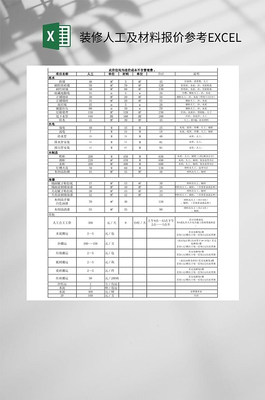 装修人工及材料报价参考EXCEL