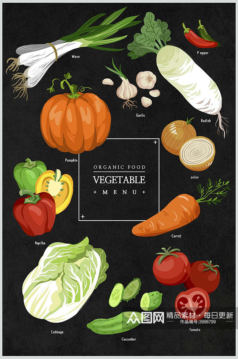简约卡通白菜蔬菜食物素材素材