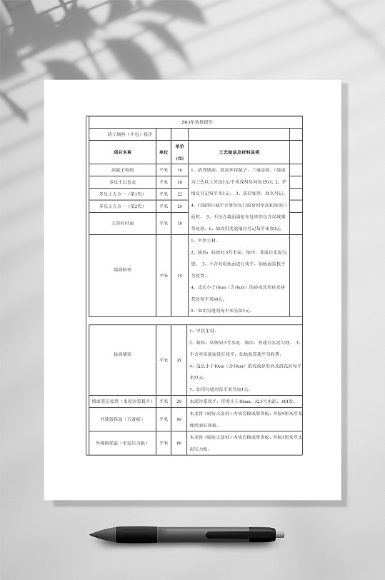 装修报价清单家庭装修报价明细预算表WORD