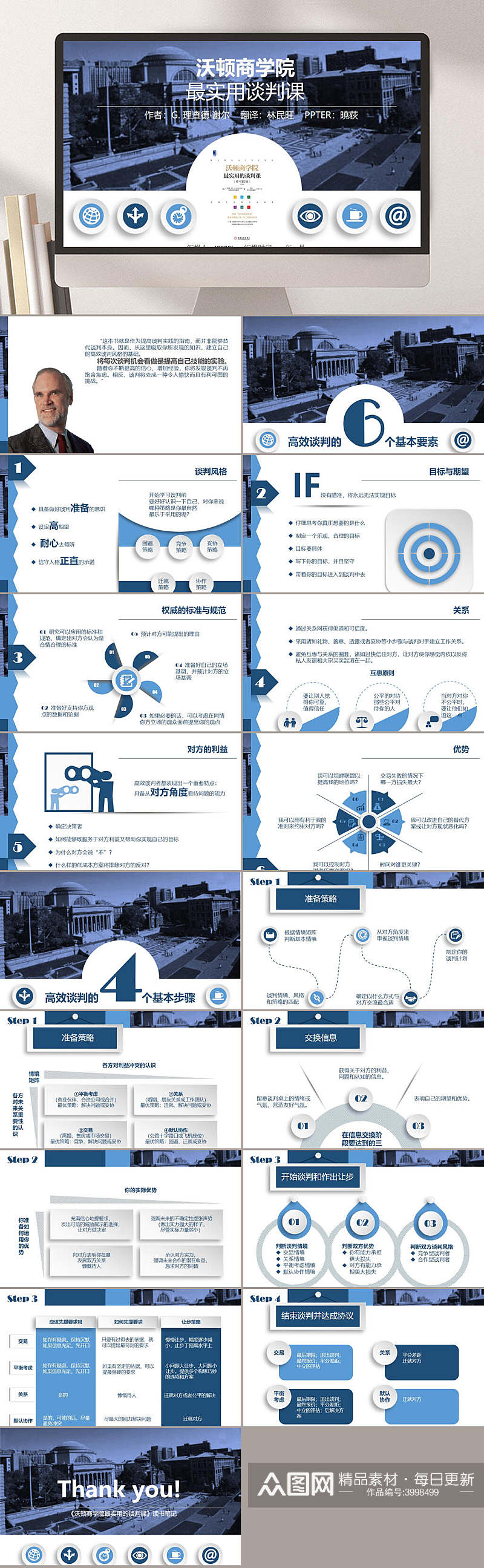 蓝色沃顿商学院最实用谈判课读书笔记PPT素材