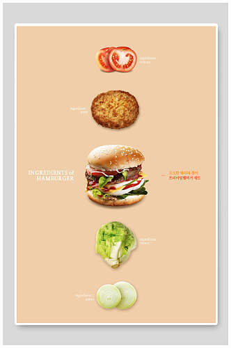 创意简约汉堡分解美食海报