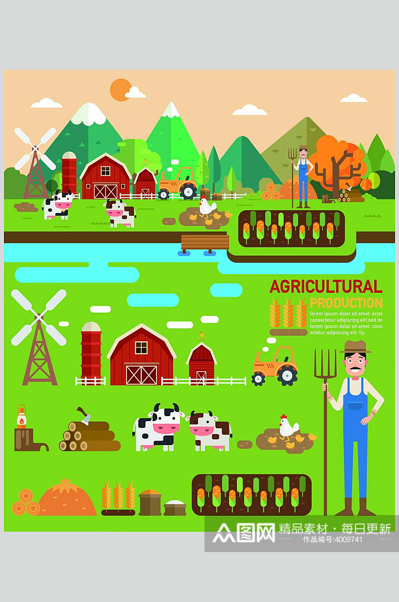创意奶牛自然工业农村城市矢量插画素材素材
