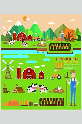 创意奶牛自然工业农村城市矢量插画素材