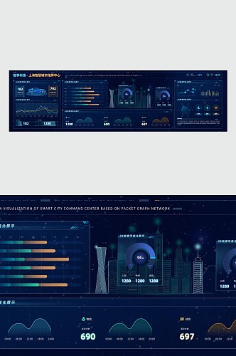 多样宽屏数据可视化UI设计