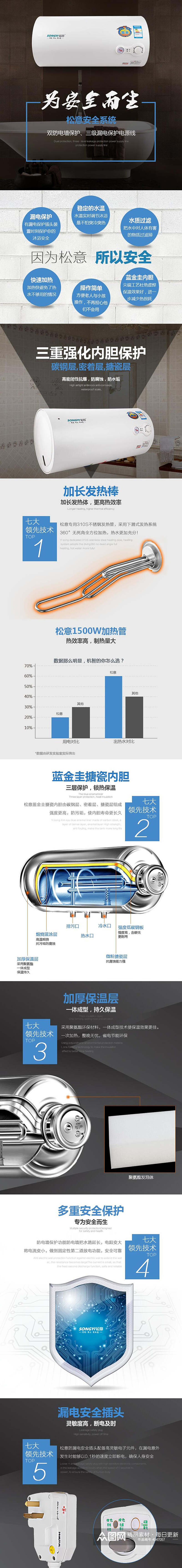 为安全而生热水器电商详情页素材