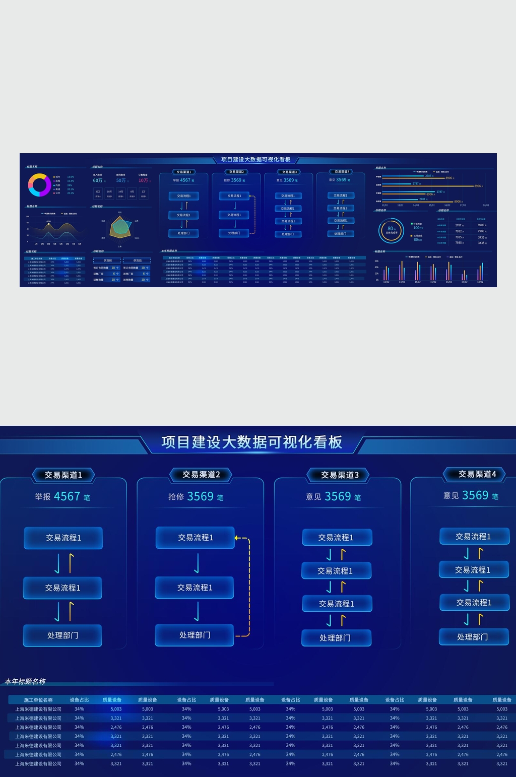 格子宽屏数据可视化UI设计素材