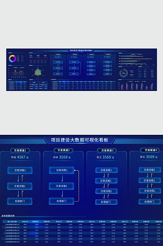 格子宽屏数据可视化UI设计