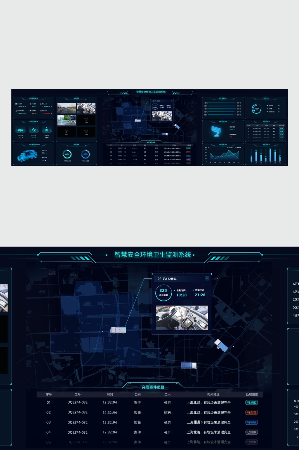 精准地图宽屏数据可视化UI设计素材