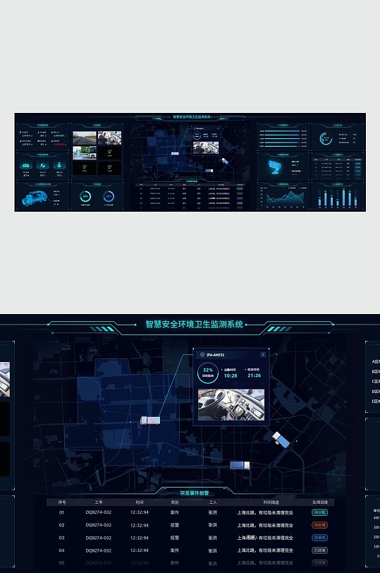 精准地图宽屏数据可视化UI设计