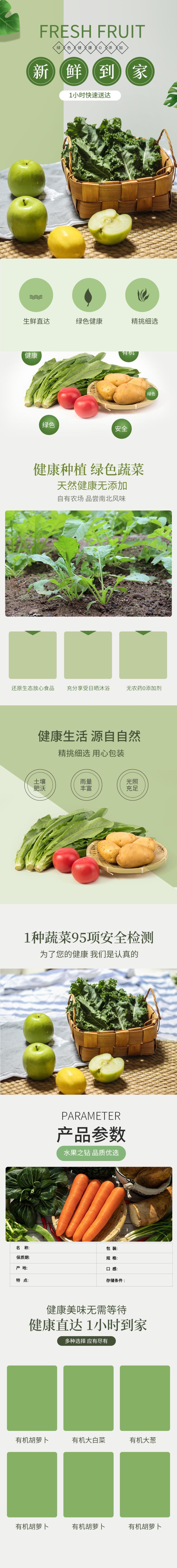 新鲜到家蔬菜手机版详情页素材