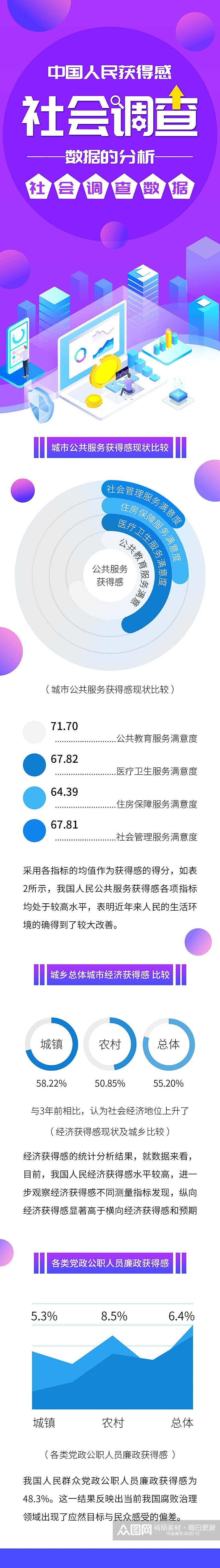 紫色社会调查数据展示H五长图素材