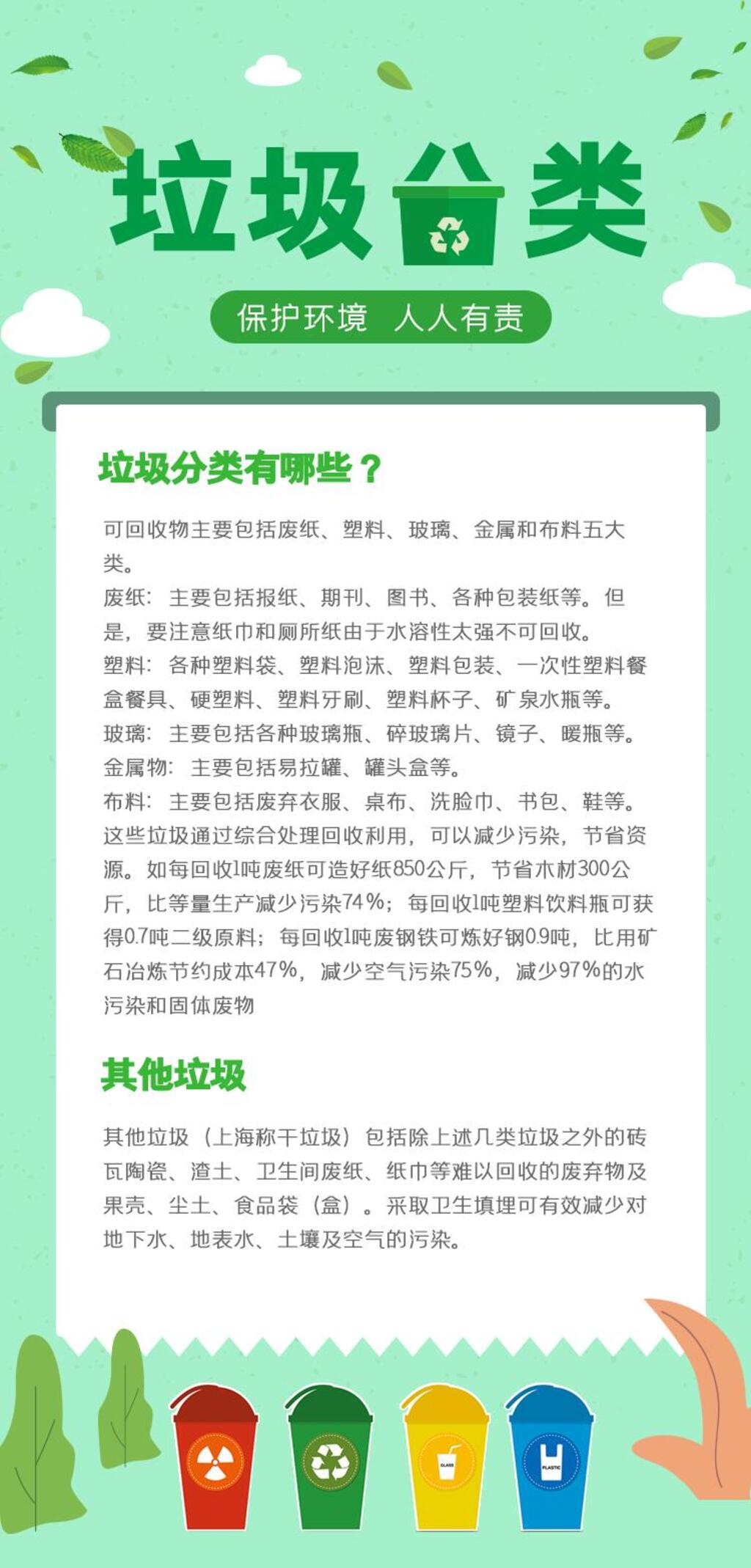 垃圾分类H五长图素材