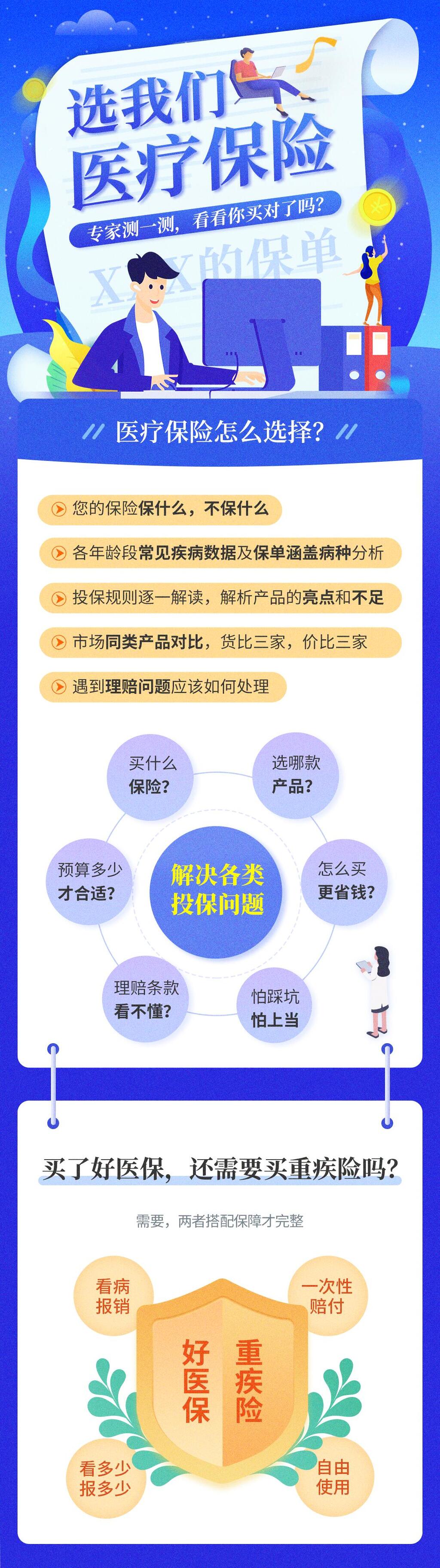 选我们送医疗保险医疗H五长图素材