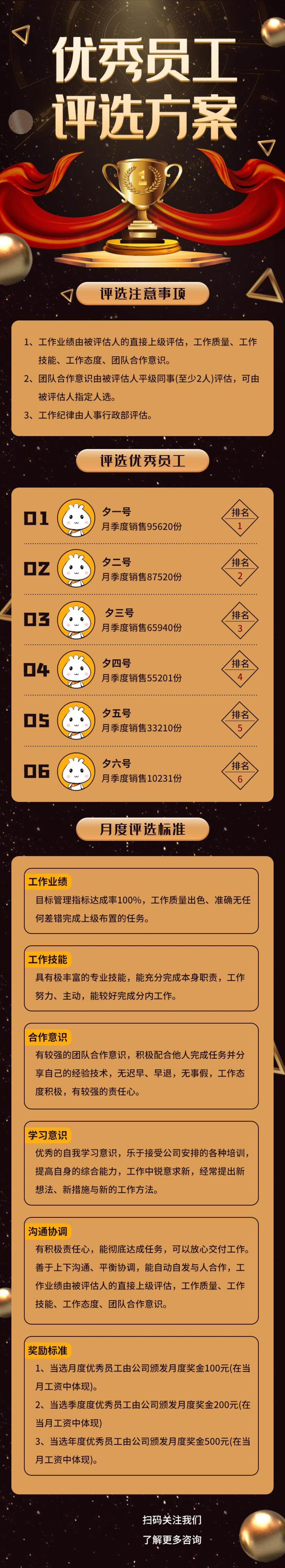 优秀员工H五长图素材