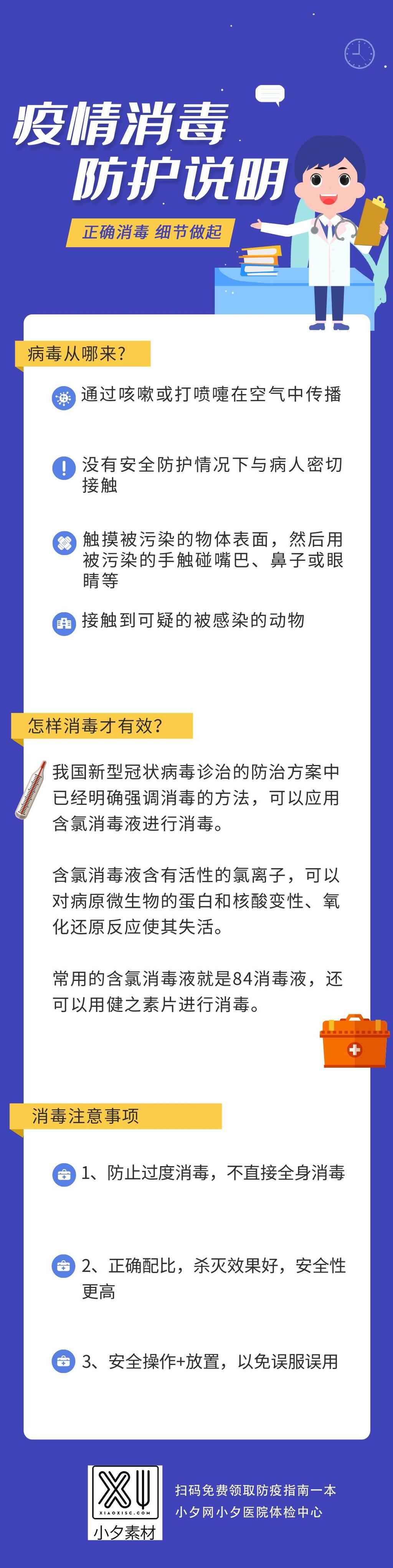 疫情消毒防护说明医疗H五长图素材